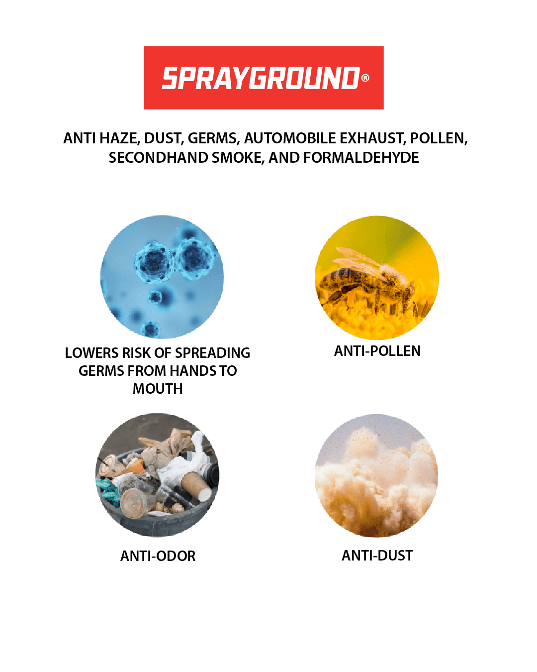 SPRAYGROUND FOAM MASK